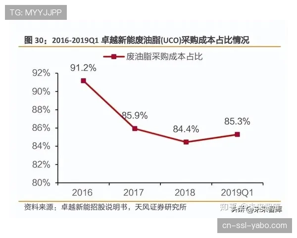 深度复盘：国际米兰的防守体系为何在埃因霍温青年军面前失效？